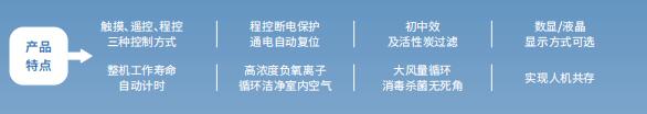 移动式离子空气消毒器产品特点介绍图